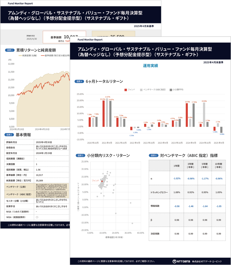 Fund Monitor RP サンプル画像1