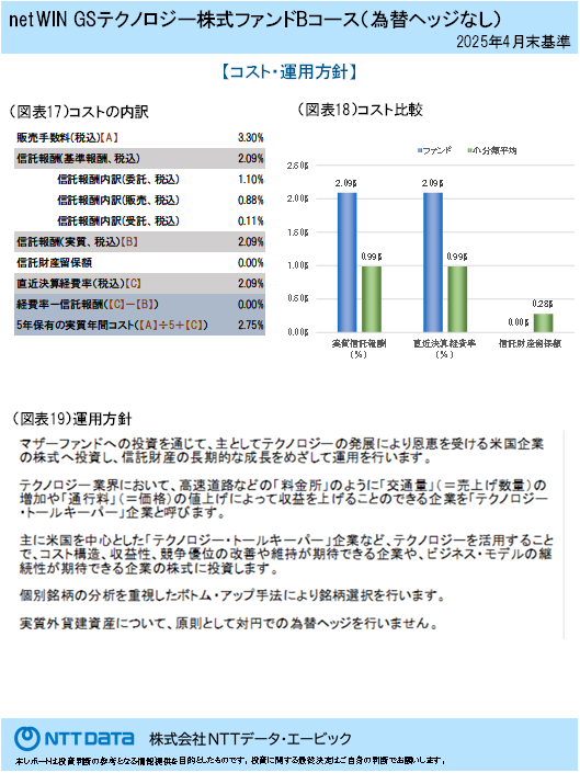 Fund Monitor RP サンプル画像6