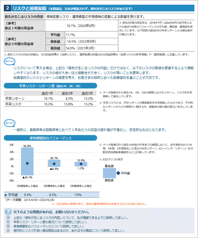 重要情報シートPlus P2