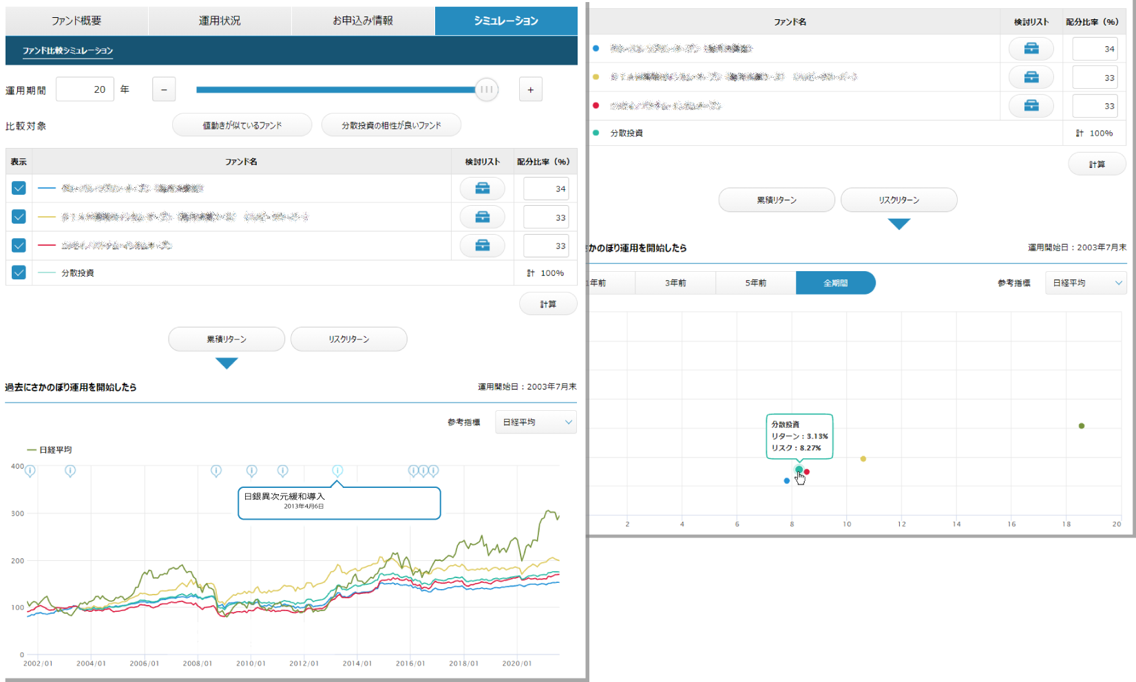 シミュレーション表示例